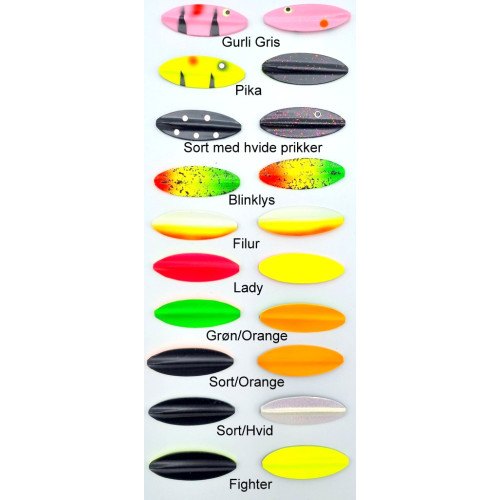 Odin Lures 7? Ren